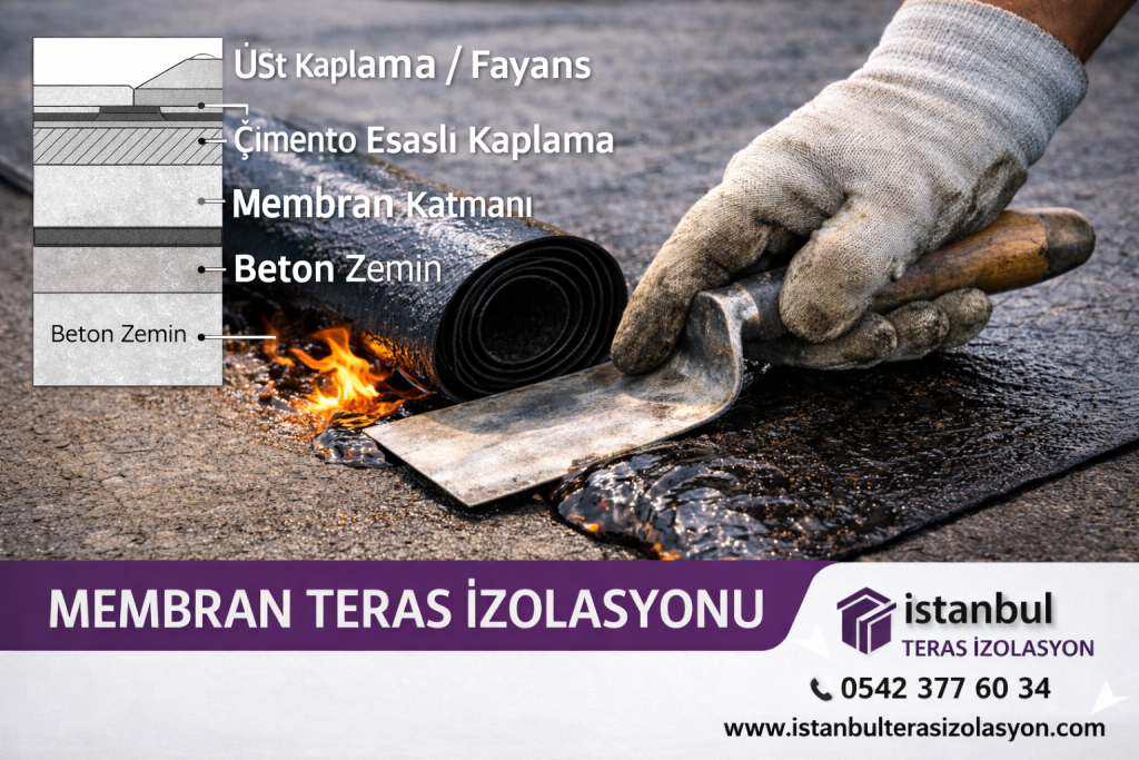 İstanbul membran teras izolasyonu